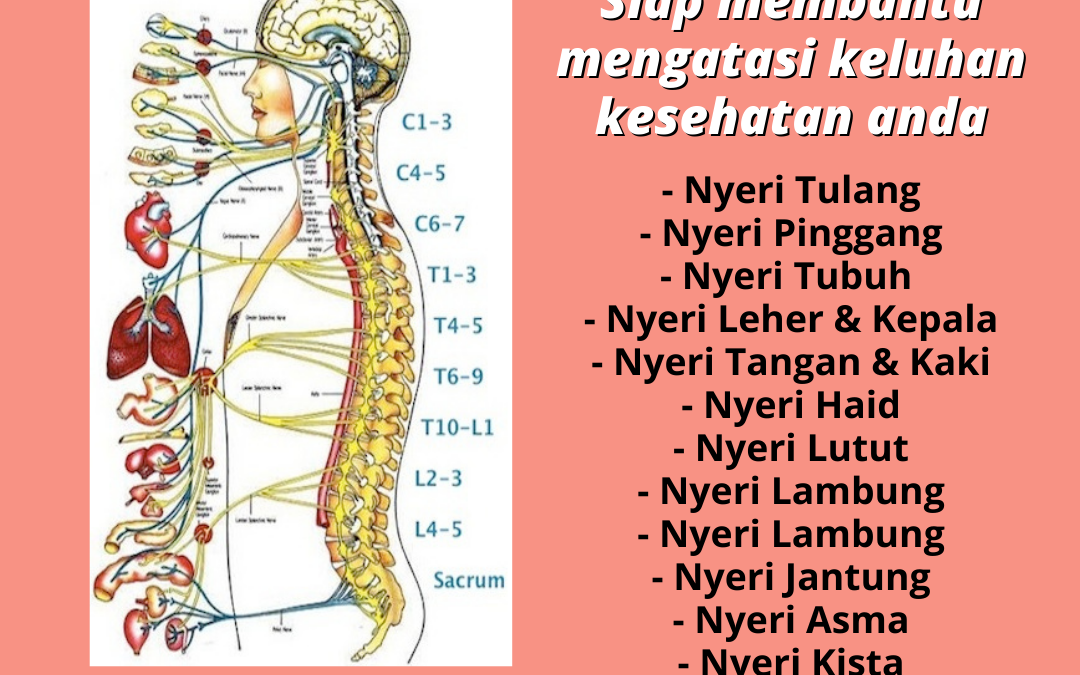 Saraf Kejepit Sembuh Dengan Terapi PAZ Al-Kasaw
