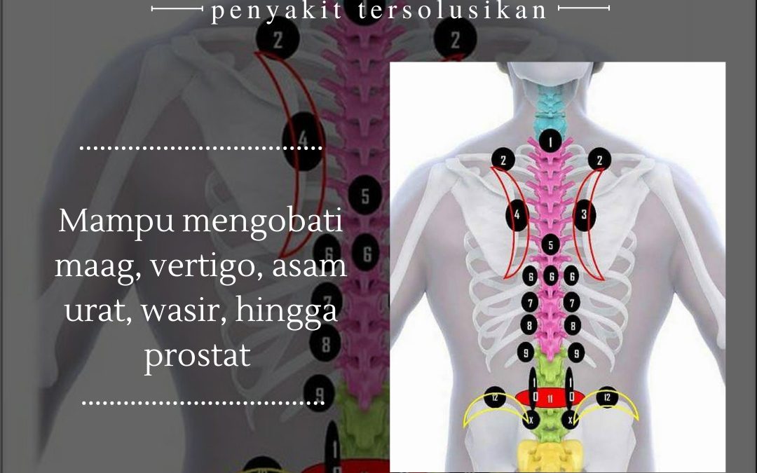 PENYAKIT TERSOLUSIKAN DENGAN TOTOK PUNGGUNG