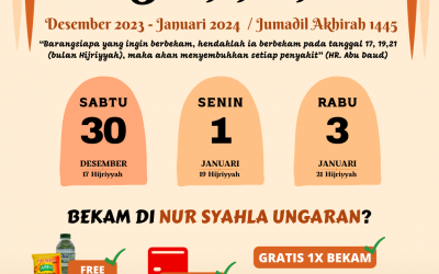 Siap Hadapi Ancaman Musim dan Virus dengan Bekam Sunnah